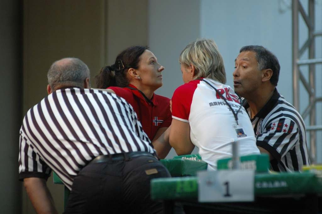 World Armwrestling Championships