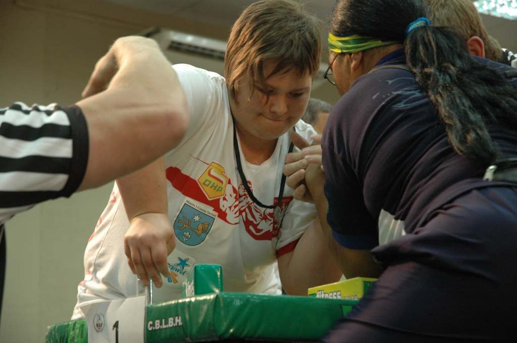 World Armwrestling Championships