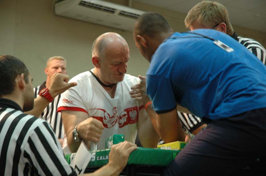 World Armwrestling Championships