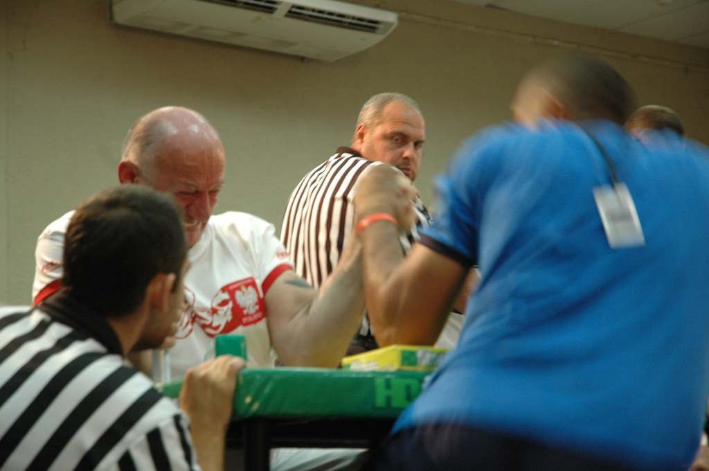 World Armwrestling Championships