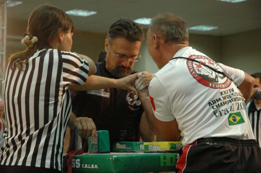 World Armwrestling Championships