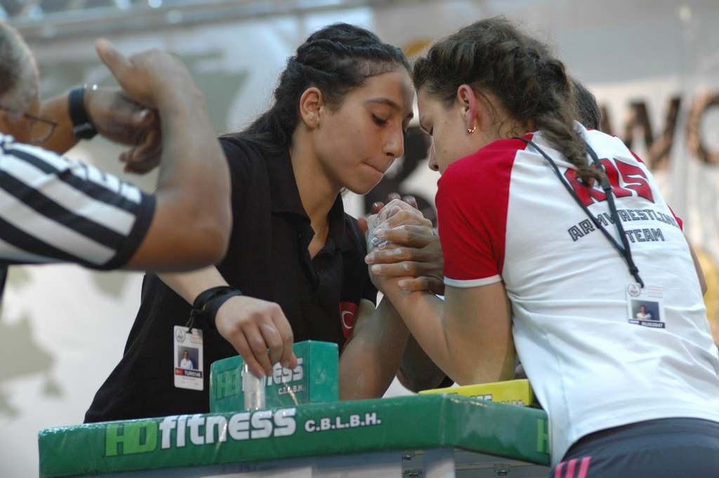 World Armwrestling Championships