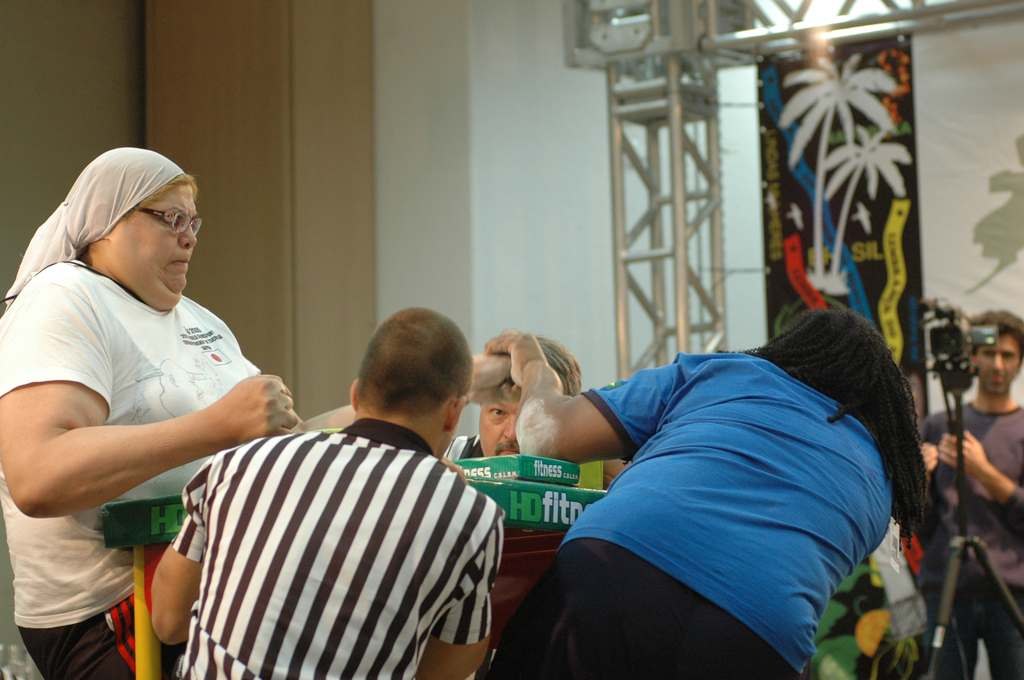 World Armwrestling Championships