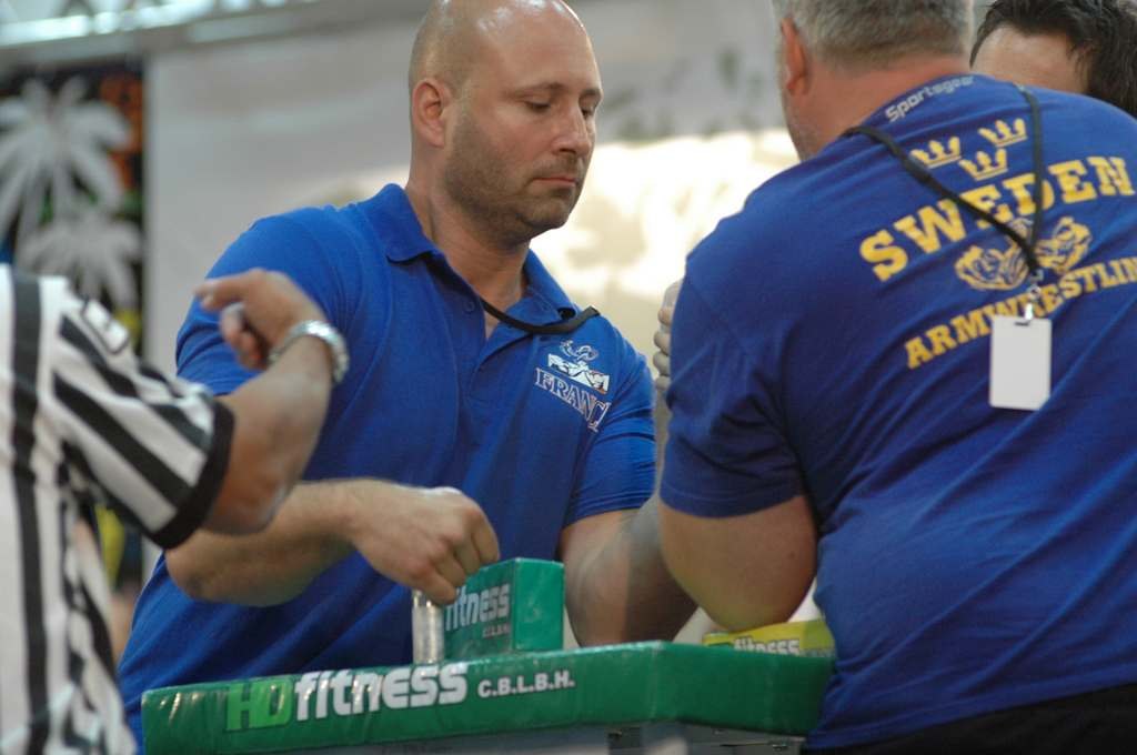 World Armwrestling Championships