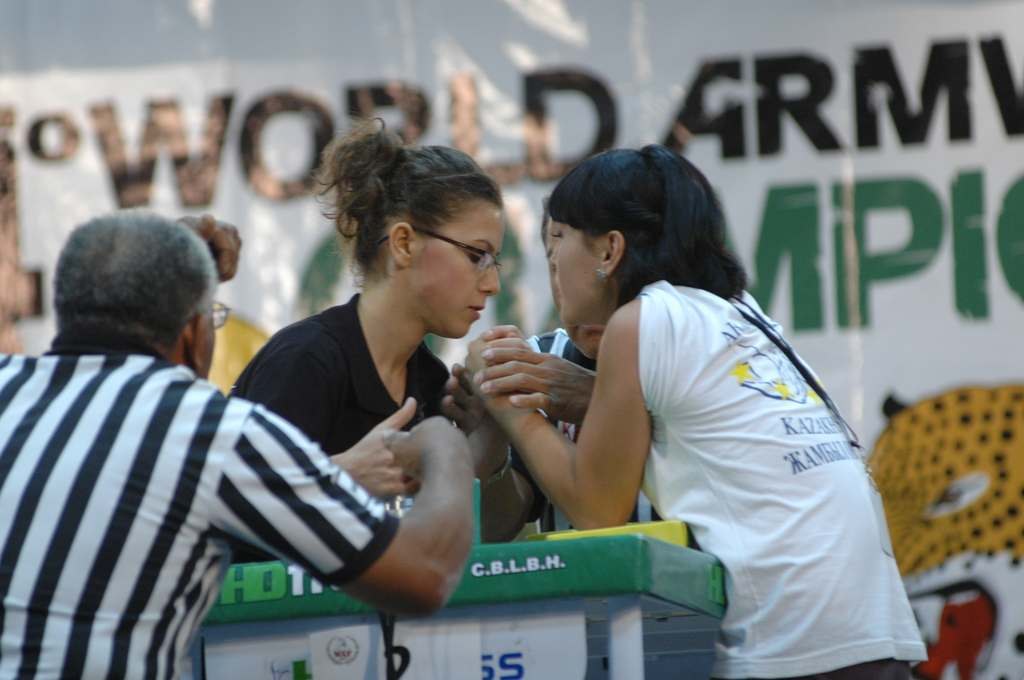 World Armwrestling Championships