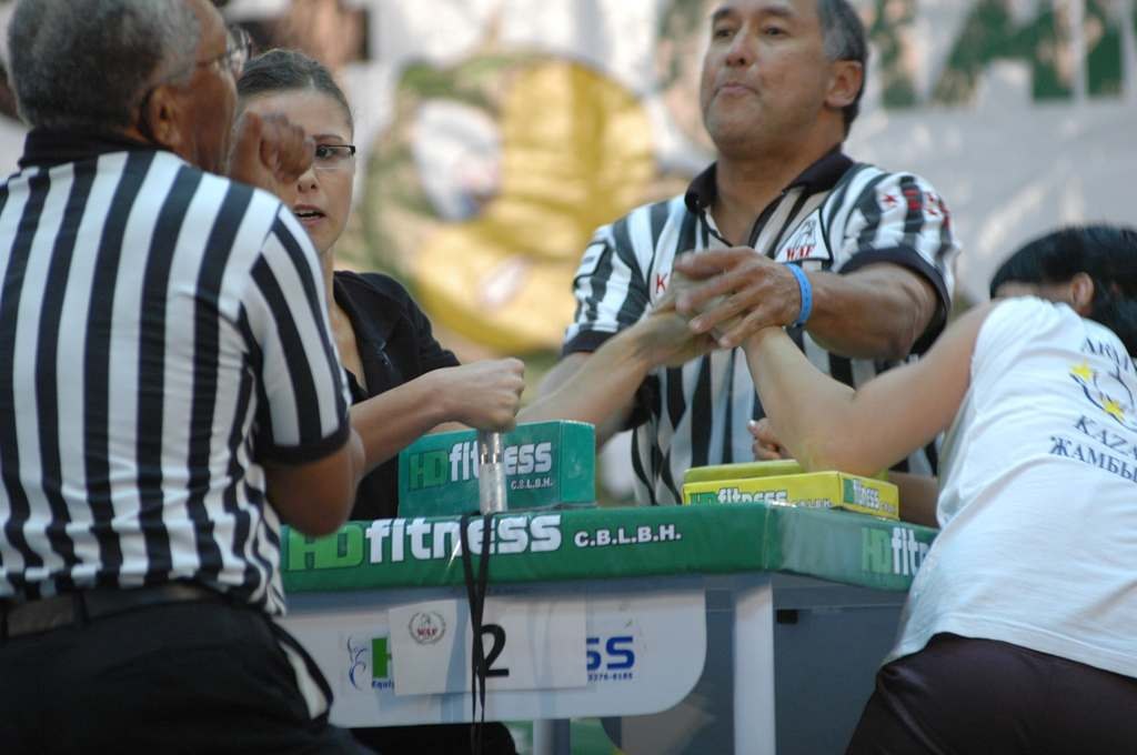 World Armwrestling Championships