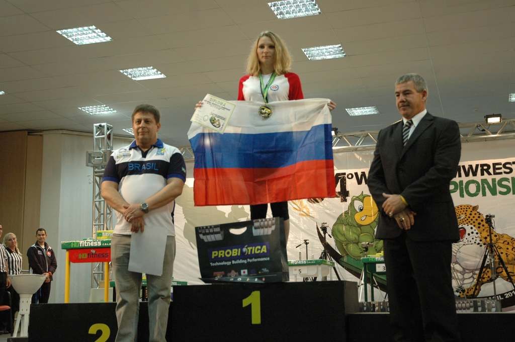 World Armwrestling Championships