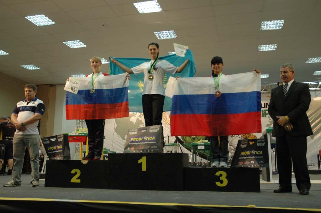 World Armwrestling Championships