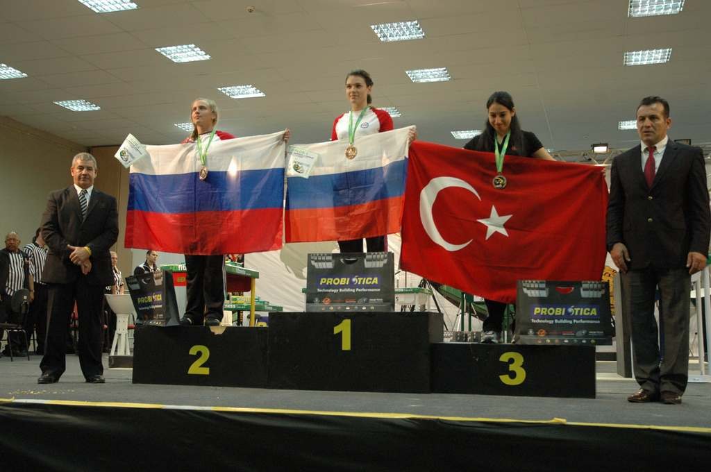 World Armwrestling Championships