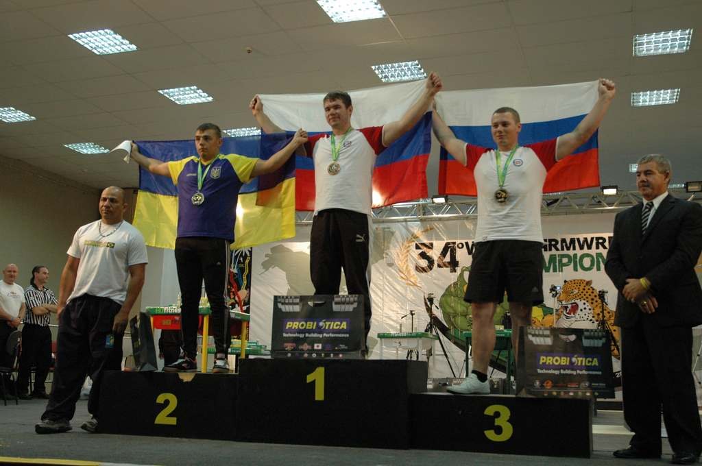 World Armwrestling Championships