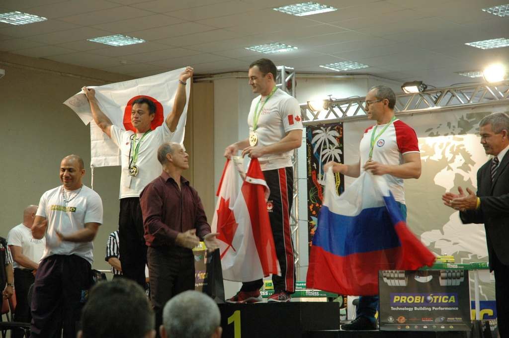 World Armwrestling Championships