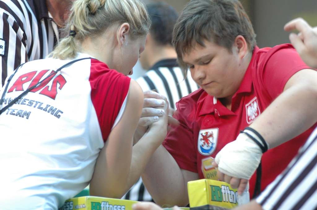 World Armwrestling Championships