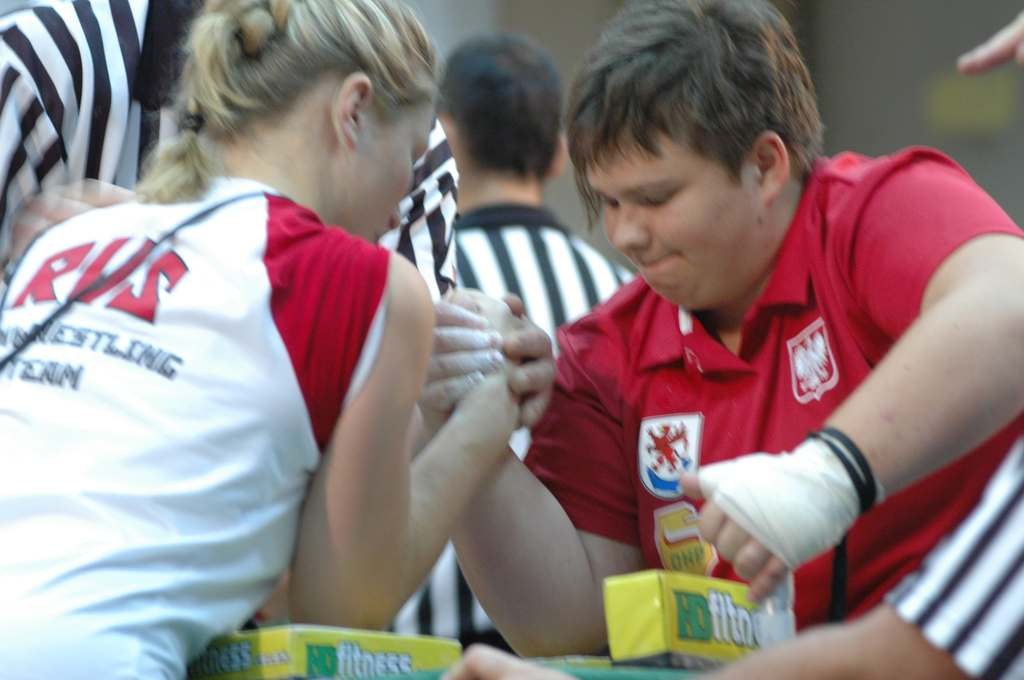 World Armwrestling Championships