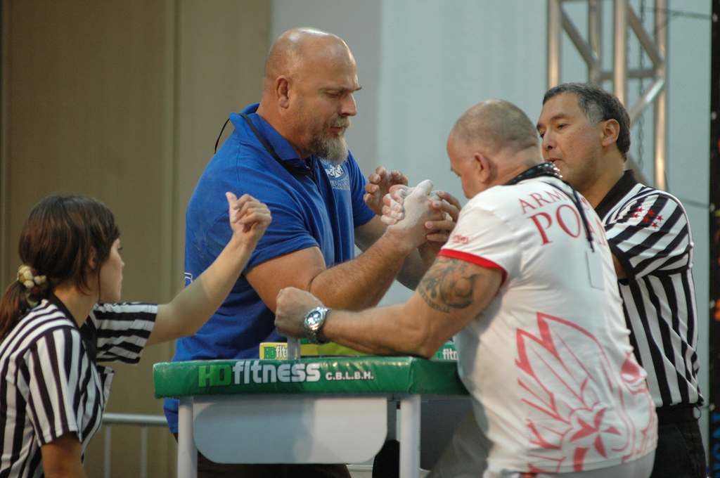 World Armwrestling Championships