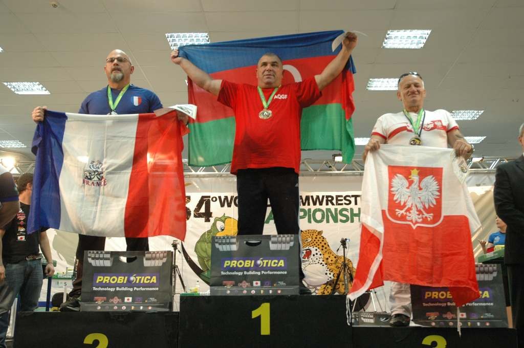 World Armwrestling Championships