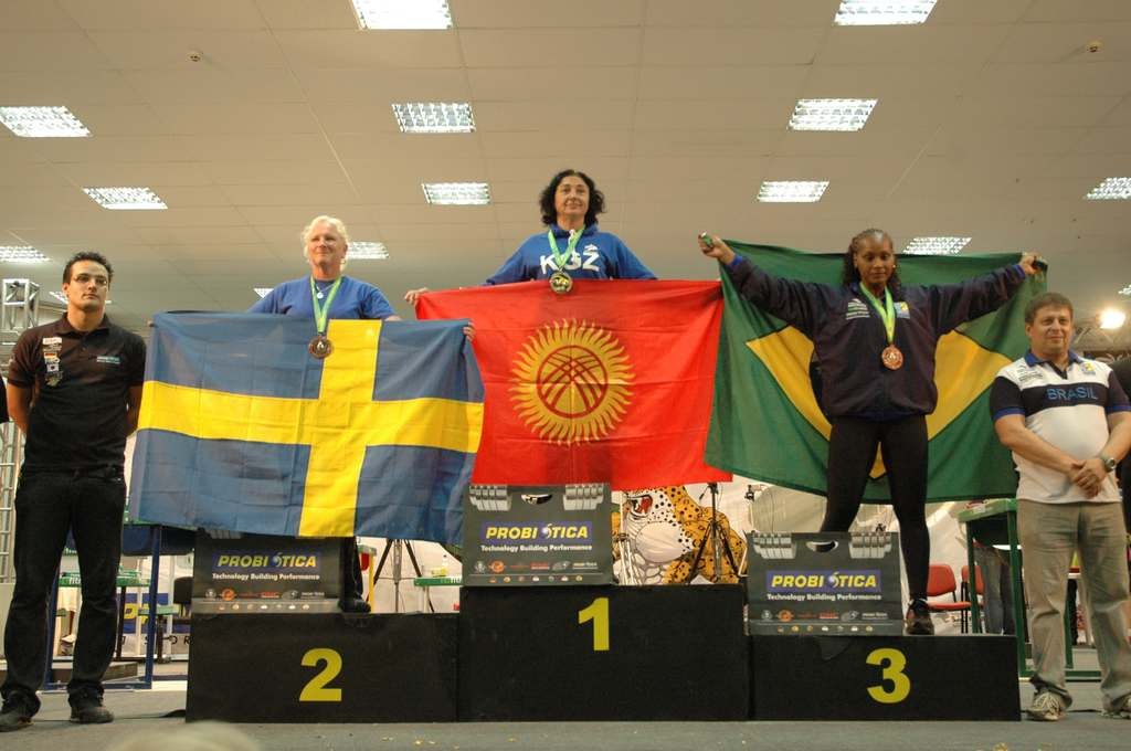 World Armwrestling Championships