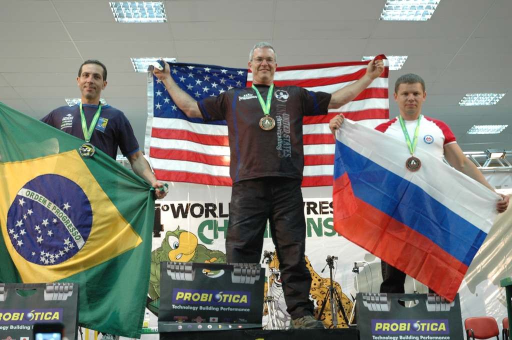 World Armwrestling Championships