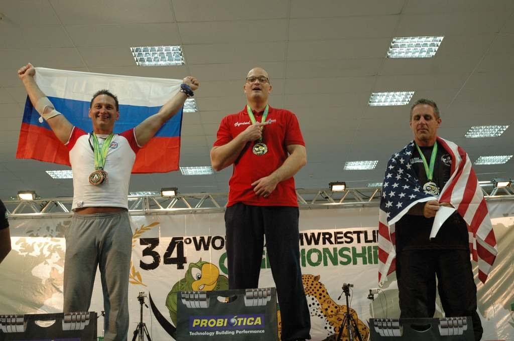 World Armwrestling Championships
