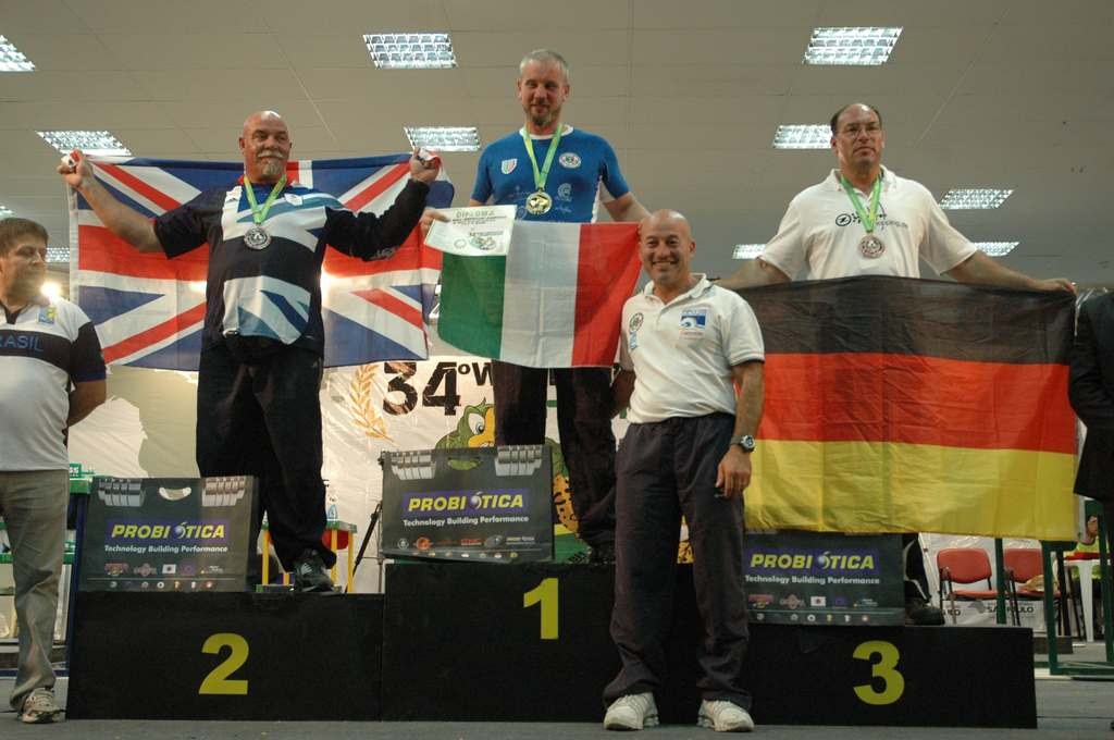 World Armwrestling Championships