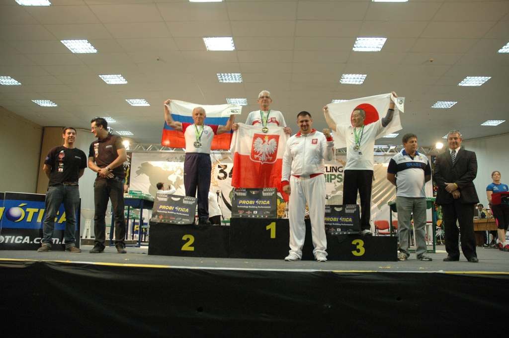 World Armwrestling Championships