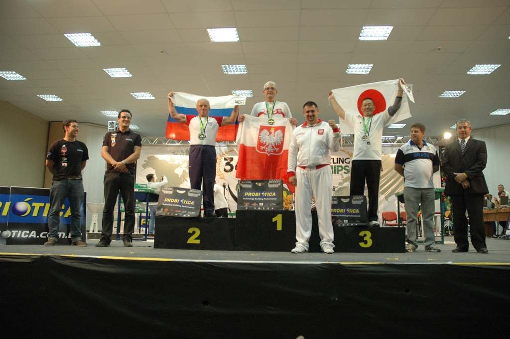 World Armwrestling Championships