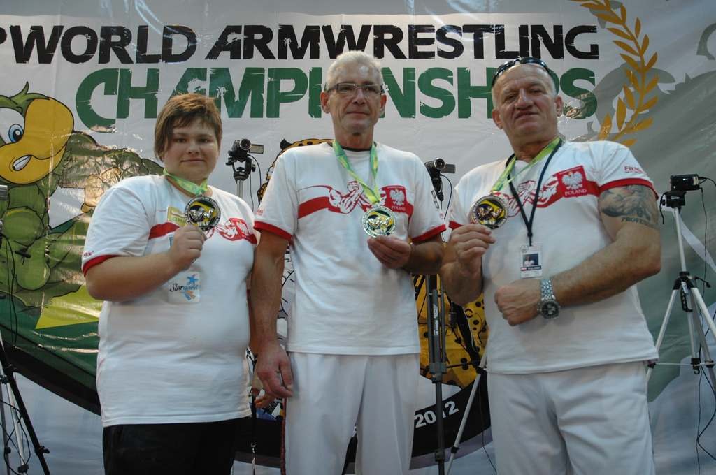 World Armwrestling Championships