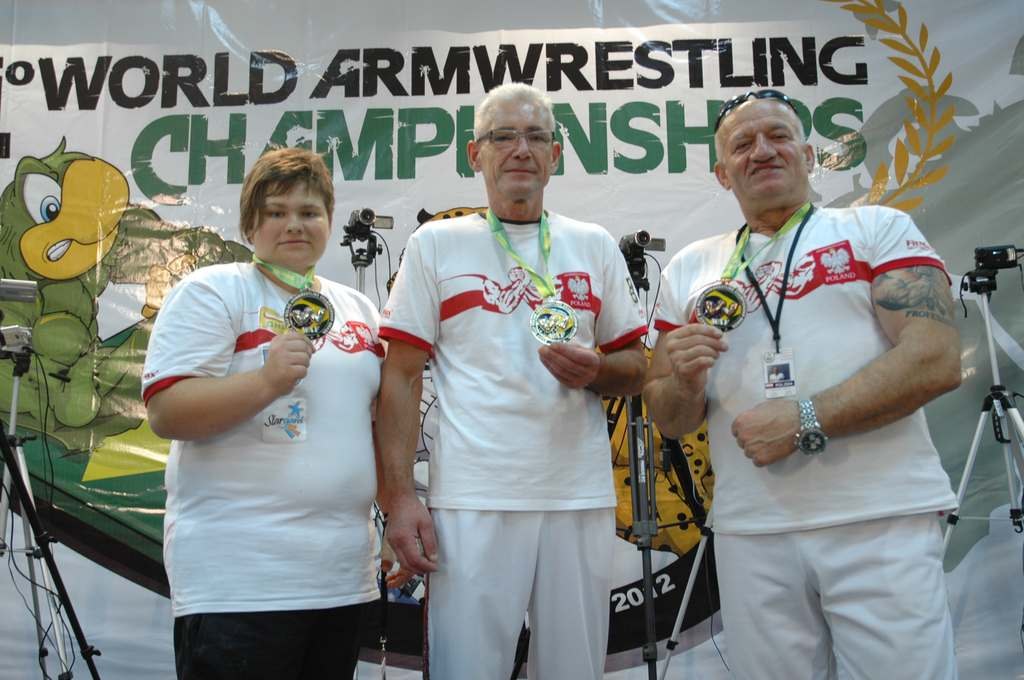 World Armwrestling Championships