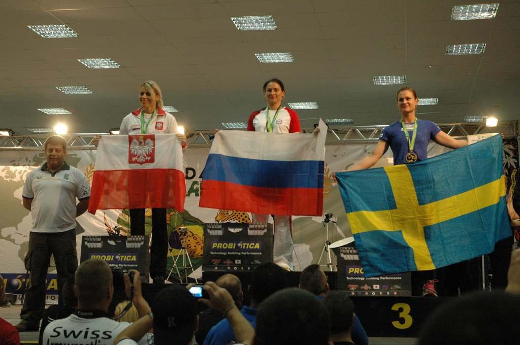 World Armwrestling Championships