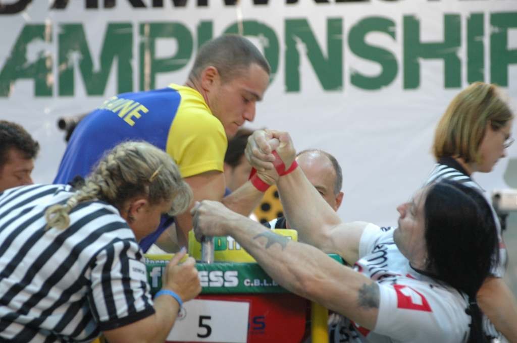 World Armwrestling Championships