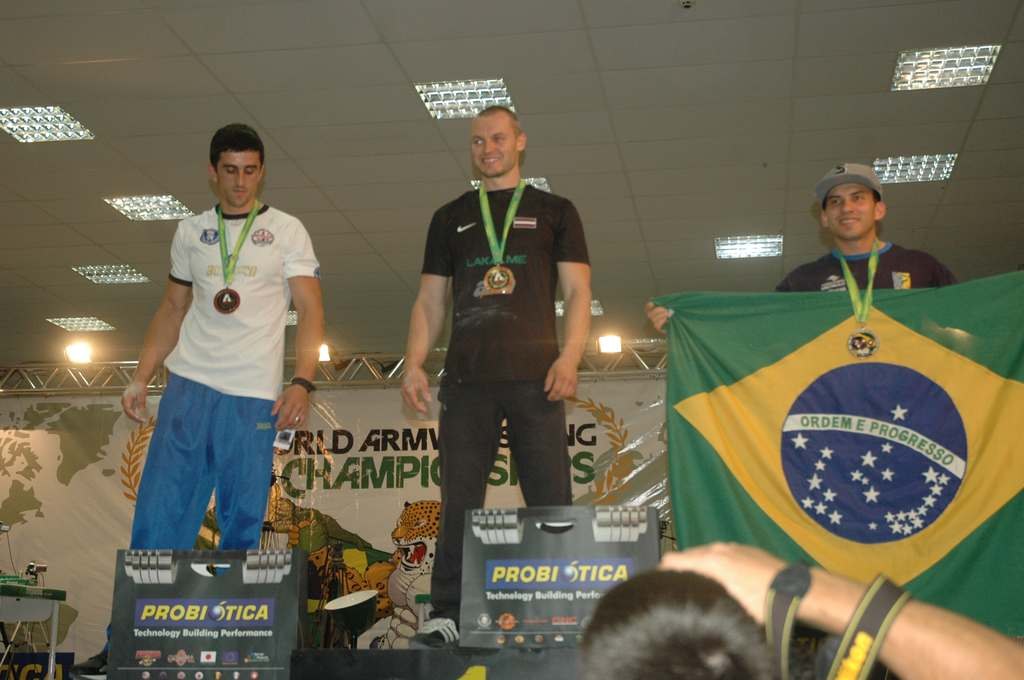 World Armwrestling Championships