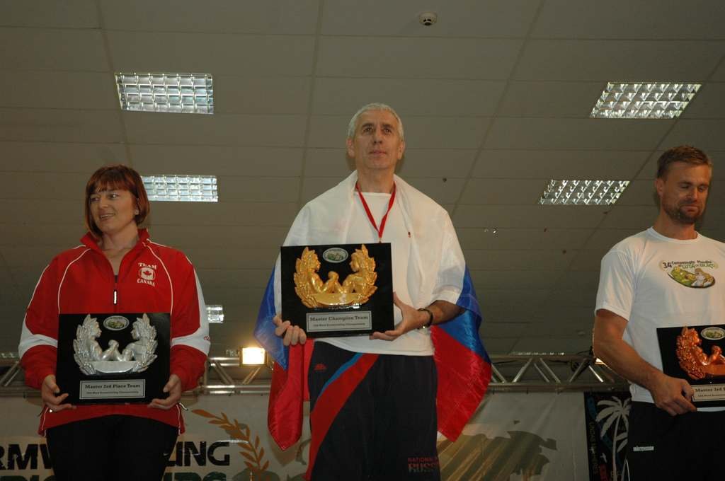 World Armwrestling Championships