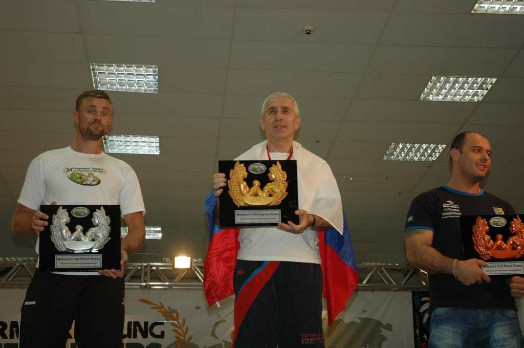 World Armwrestling Championships