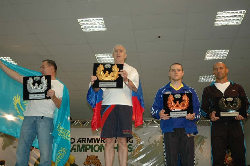 World Armwrestling Championships