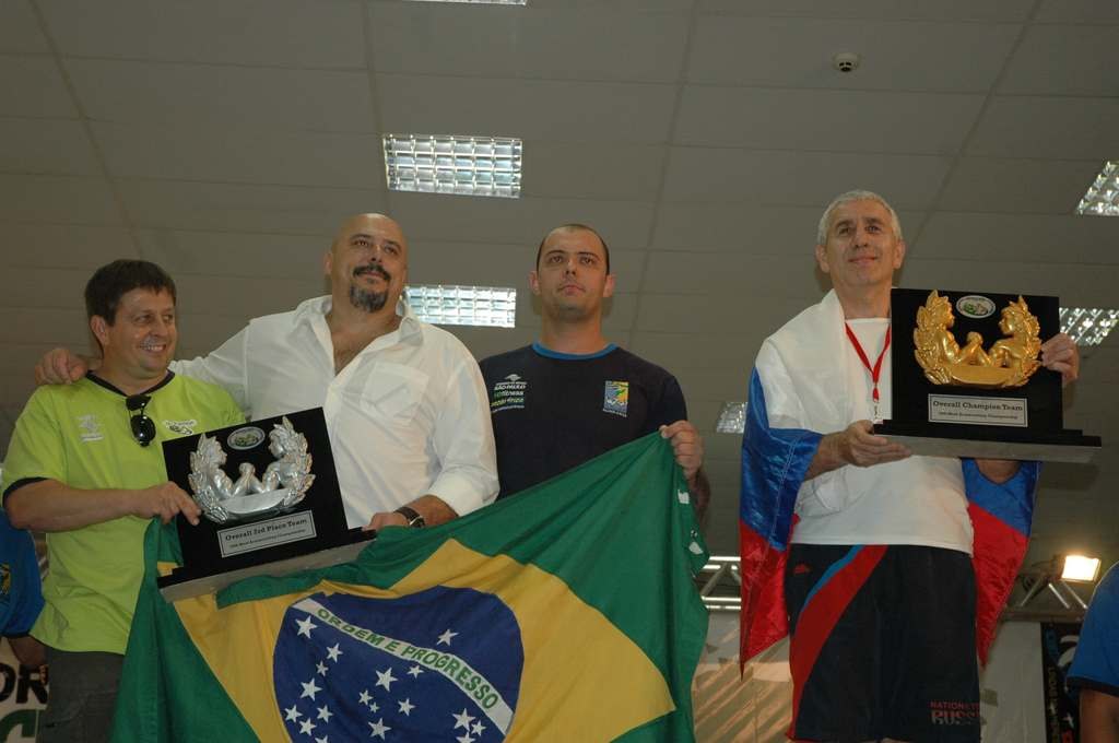 World Armwrestling Championships