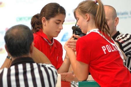 Worlds Italia 2009 Day