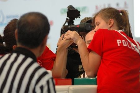 Worlds Italia 2009 Day