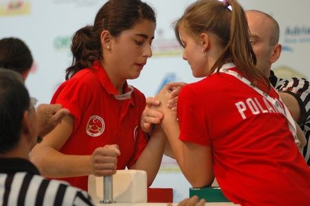 Worlds Italia 2009 Day