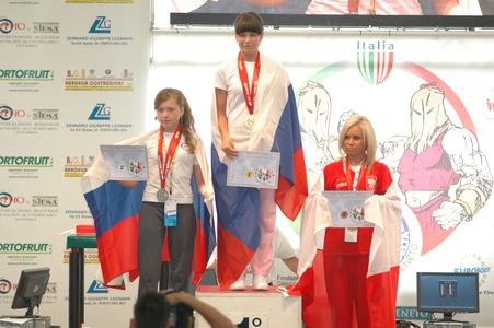 Worlds Italia 2009 Day