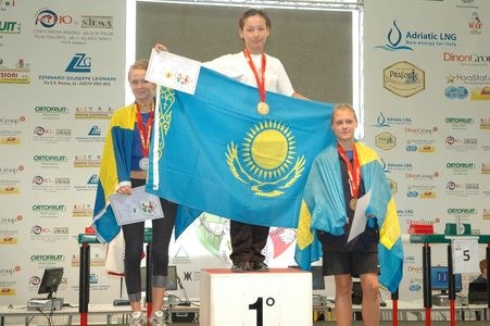 Worlds Italia 2009 Day