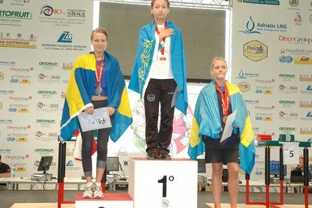 Worlds Italia 2009 Day