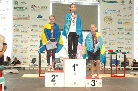 Worlds Italia 2009 Day