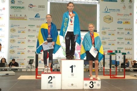 Worlds Italia 2009 Day