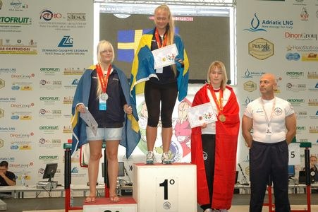 Worlds Italia 2009 Day