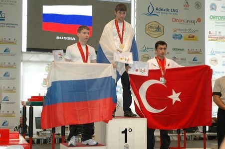 Worlds Italia 2009 Day