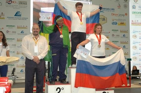 Worlds Italia 2009 Day