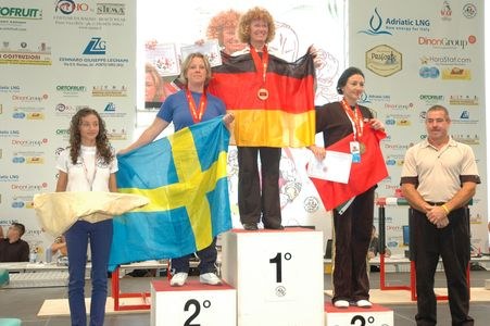 Worlds Italia 2009 Day