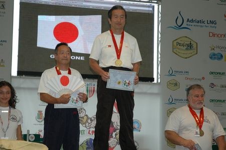 Worlds Italia 2009 Day