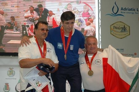 Worlds Italia 2009 Day