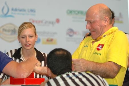 Worlds Italia 2009 Day