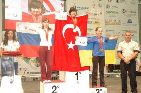 Worlds Italia 2009 Day